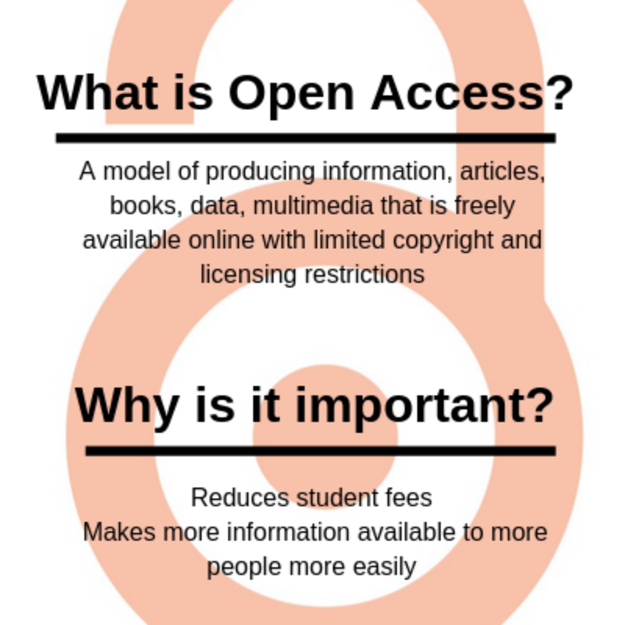 Open Access is important because it allows for information, articles, books, and multimedia to  be freely available online at no charge and with limited copyright and licensing restrictions. It is important because it reduces student fees and makes more information available to more people more easily.